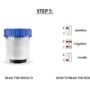 READING DRUG TEST RESULTS - INSTRUCTIONS