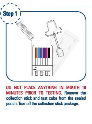 oral swab Step-1