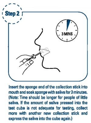 oral swab Step-2